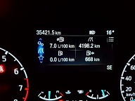 Voyage de 4198.2km fini!